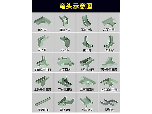 彎頭、配件